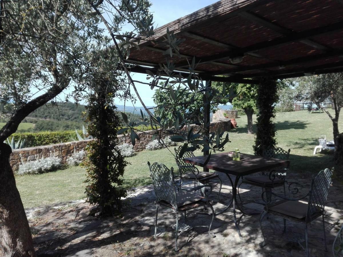 B&B Le Querciole Del Chianti Barberino Val d'Elsa Ngoại thất bức ảnh